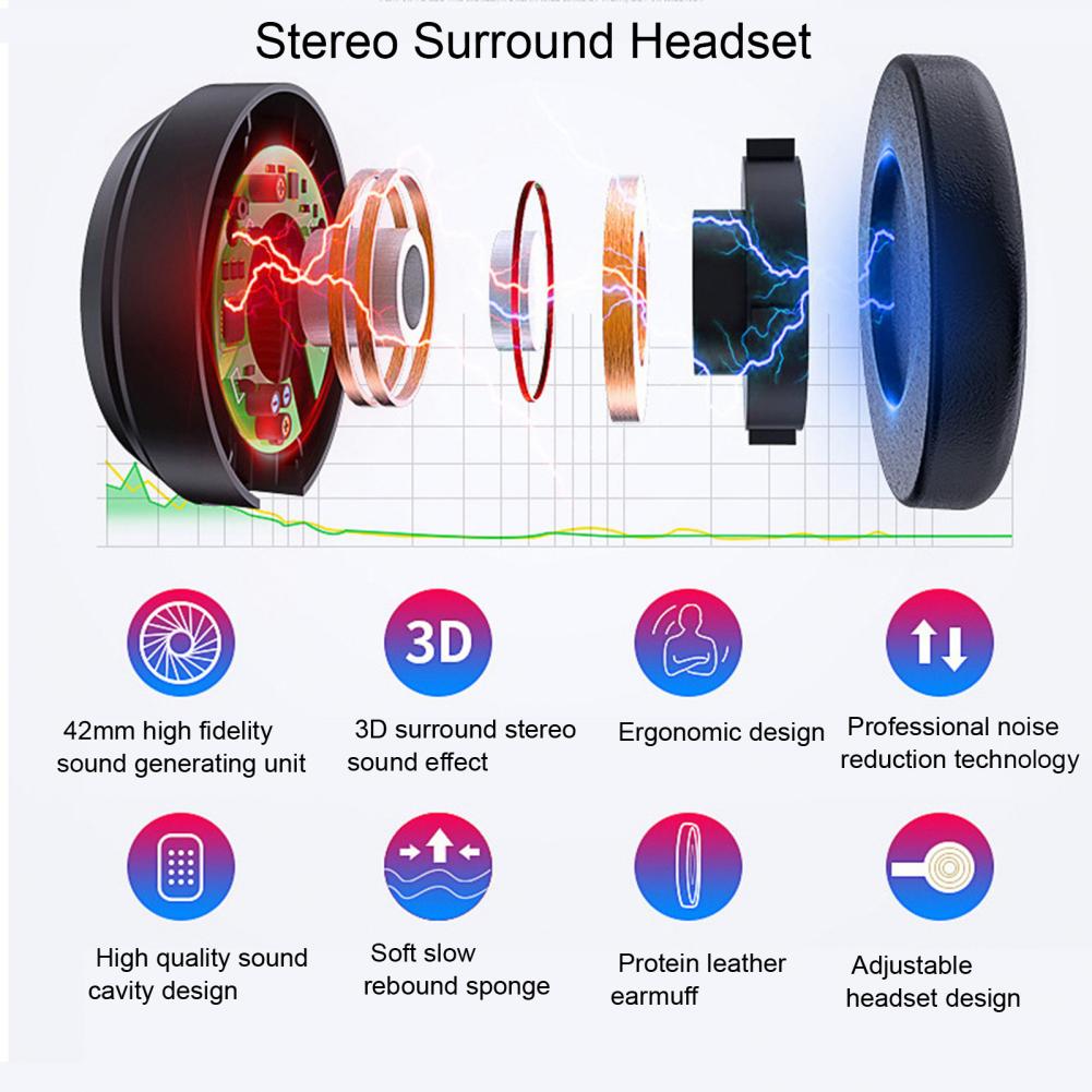 비아르 3D 가상 현실 VR 안경 헤드셋 블루투스 기기 - Video Gaming Accessories 리뷰 및 가격